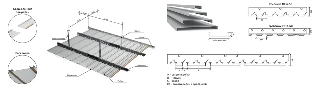 Реечные потолки прямоугольного дизайна A200SV Реечные потолки прямоугольного дизайна A200SV